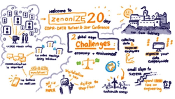 zenonizing beyond borders